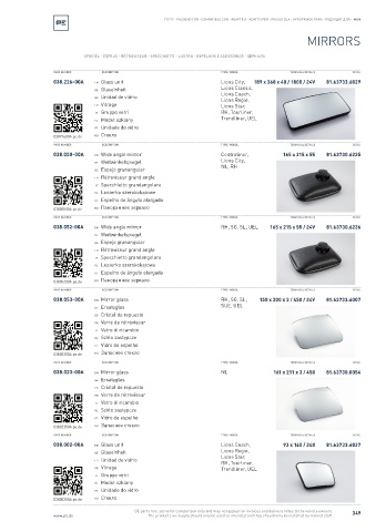 Spare parts cross-references