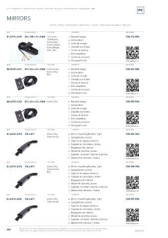 Spare parts cross-references