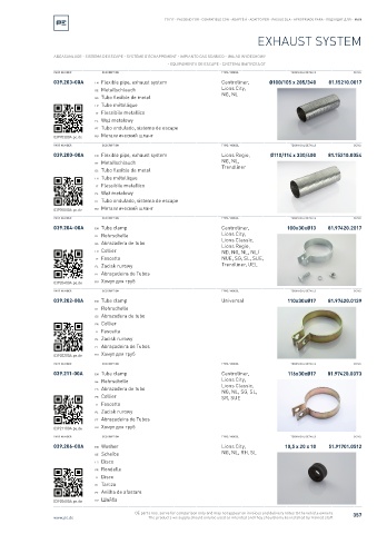 Spare parts cross-references