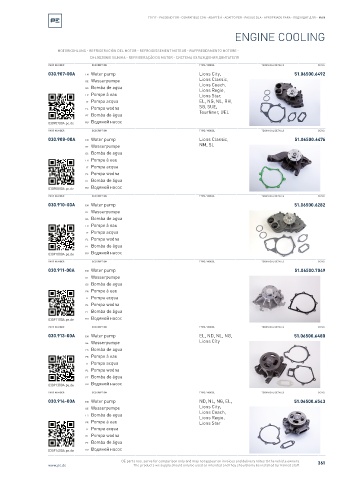 Spare parts cross-references