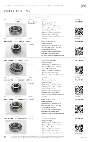 Spare parts cross-references