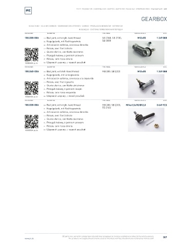 Spare parts cross-references