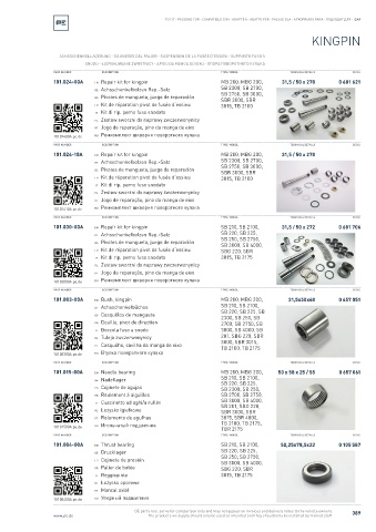 Spare parts cross-references