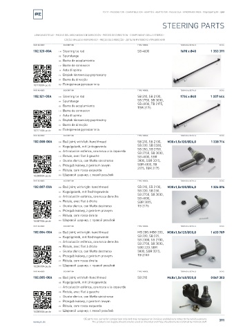 Spare parts cross-references