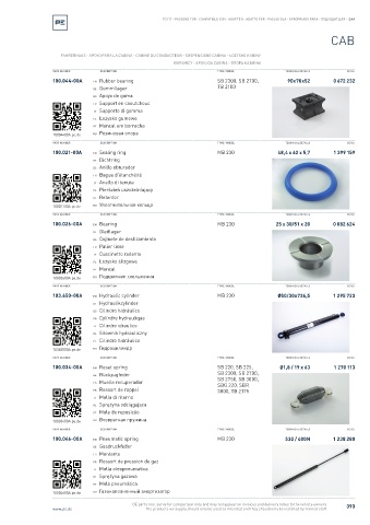 Spare parts cross-references