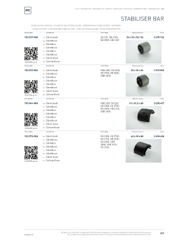 Spare parts cross-references