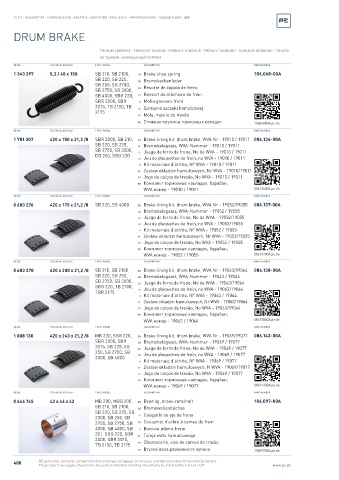 Spare parts cross-references