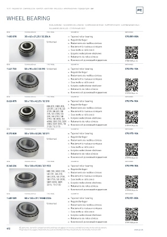 Spare parts cross-references