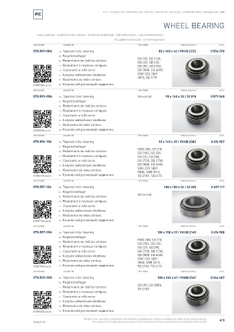 Spare parts cross-references