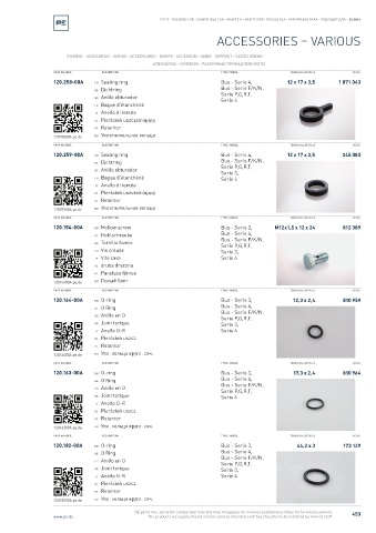 Spare parts cross-references