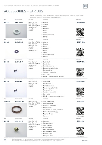 Spare parts cross-references