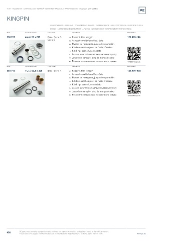 Spare parts cross-references