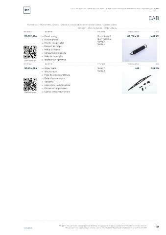 Spare parts cross-references