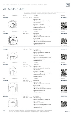 Spare parts cross-references