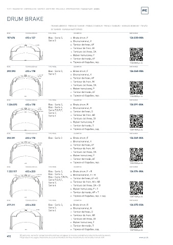 Spare parts cross-references