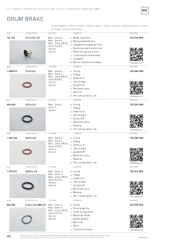 Spare parts cross-references