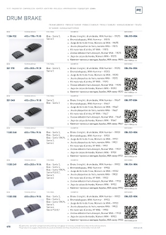 Spare parts cross-references