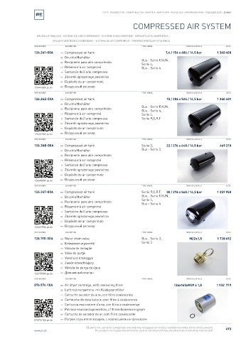 Spare parts cross-references