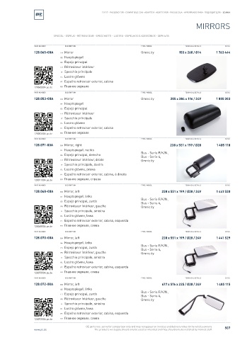 Spare parts cross-references