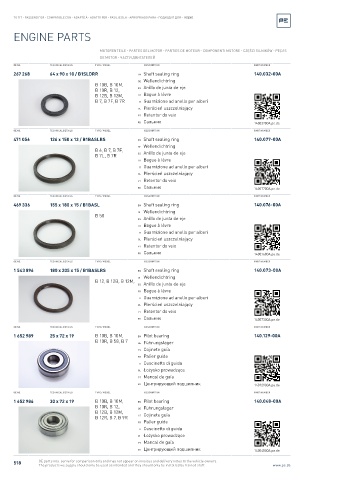 Spare parts cross-references