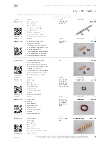 Spare parts cross-references