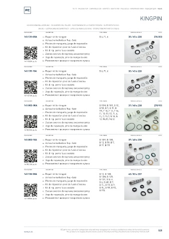 Spare parts cross-references