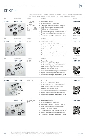 Spare parts cross-references