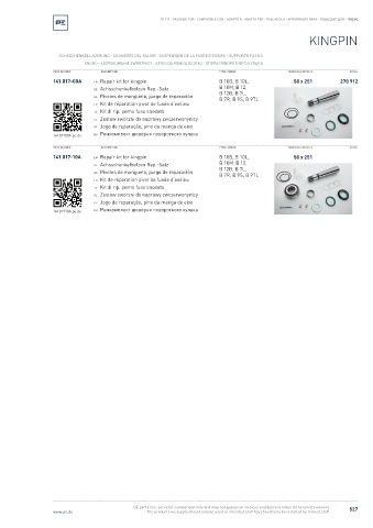 Spare parts cross-references