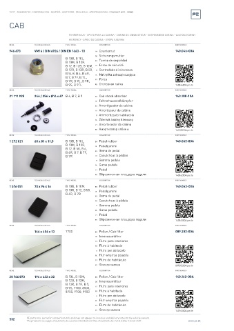 Spare parts cross-references