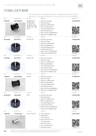 Spare parts cross-references