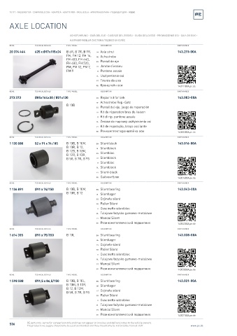 Spare parts cross-references