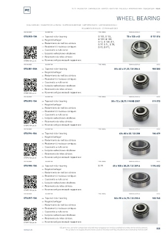 Spare parts cross-references