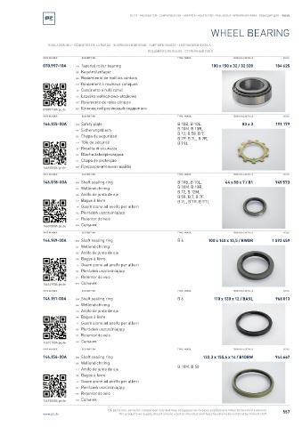 Spare parts cross-references