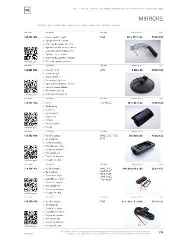 Spare parts cross-references