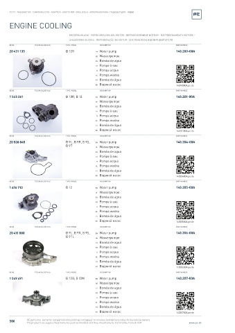 Spare parts cross-references