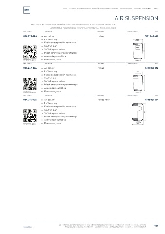 Spare parts cross-references