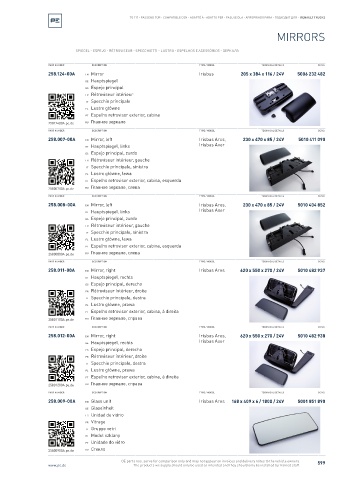 Spare parts cross-references