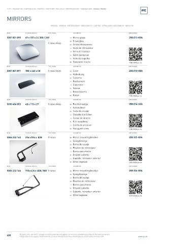 Spare parts cross-references