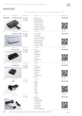 Spare parts cross-references