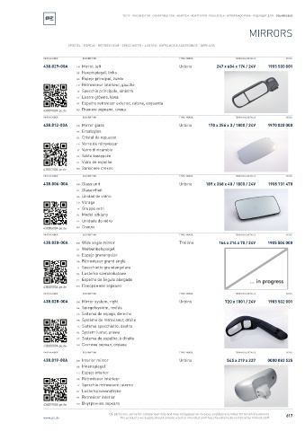 Spare parts cross-references