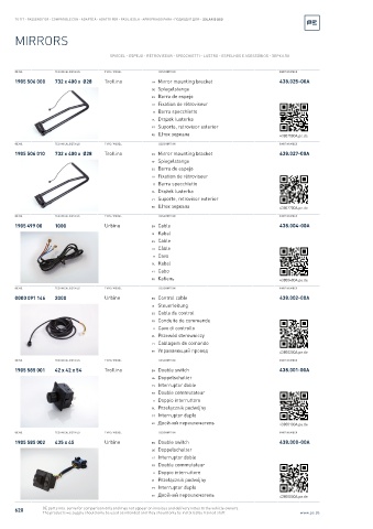 Spare parts cross-references