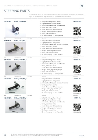 Spare parts cross-references