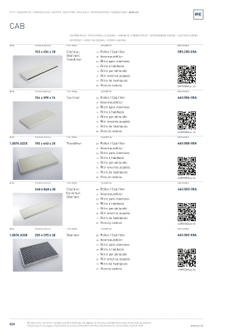 Spare parts cross-references