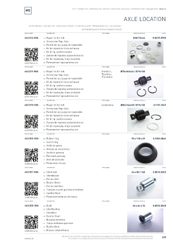 Spare parts cross-references