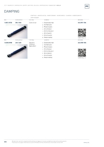 Spare parts cross-references