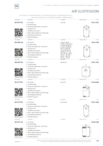 Spare parts cross-references