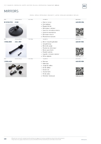 Spare parts cross-references