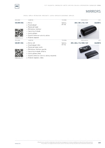 Spare parts cross-references