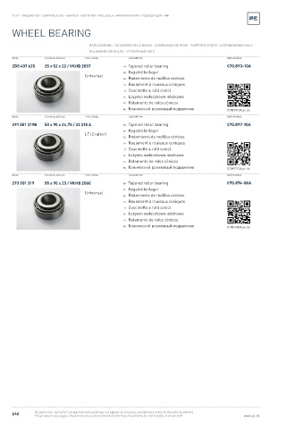 Spare parts cross-references