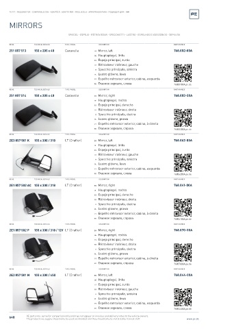 Spare parts cross-references